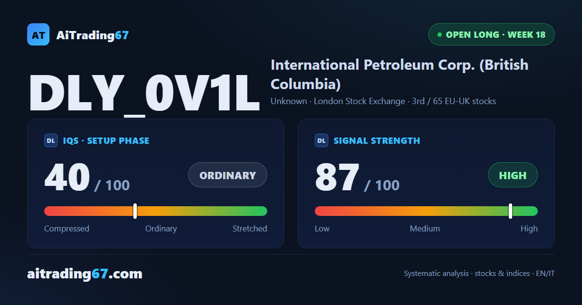 International Petroleum Corp. — 40% runner live at week 18