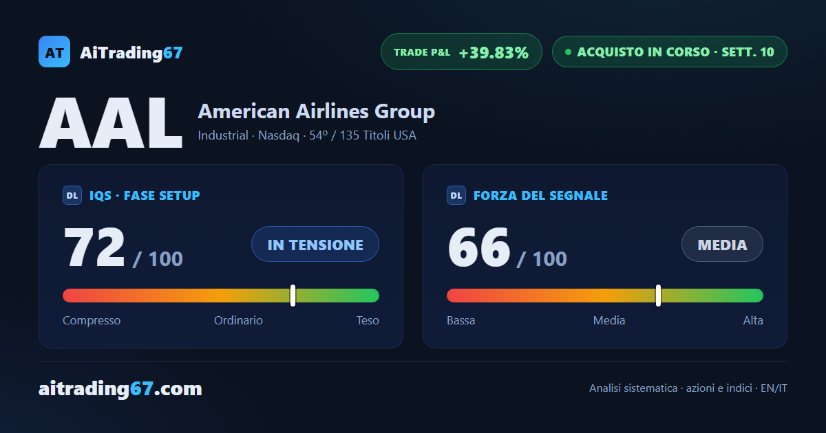 American Airlines: 3 target raggiunti, il trade chiede una scelta