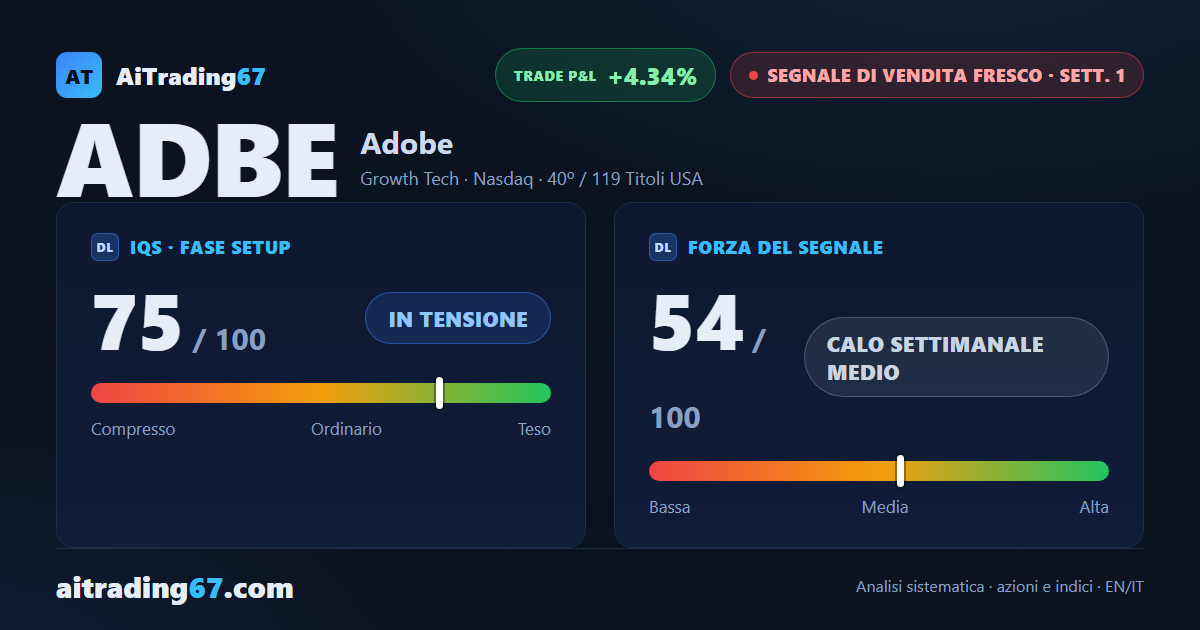 Adobe under pressure: il muro delle resistenze tiene