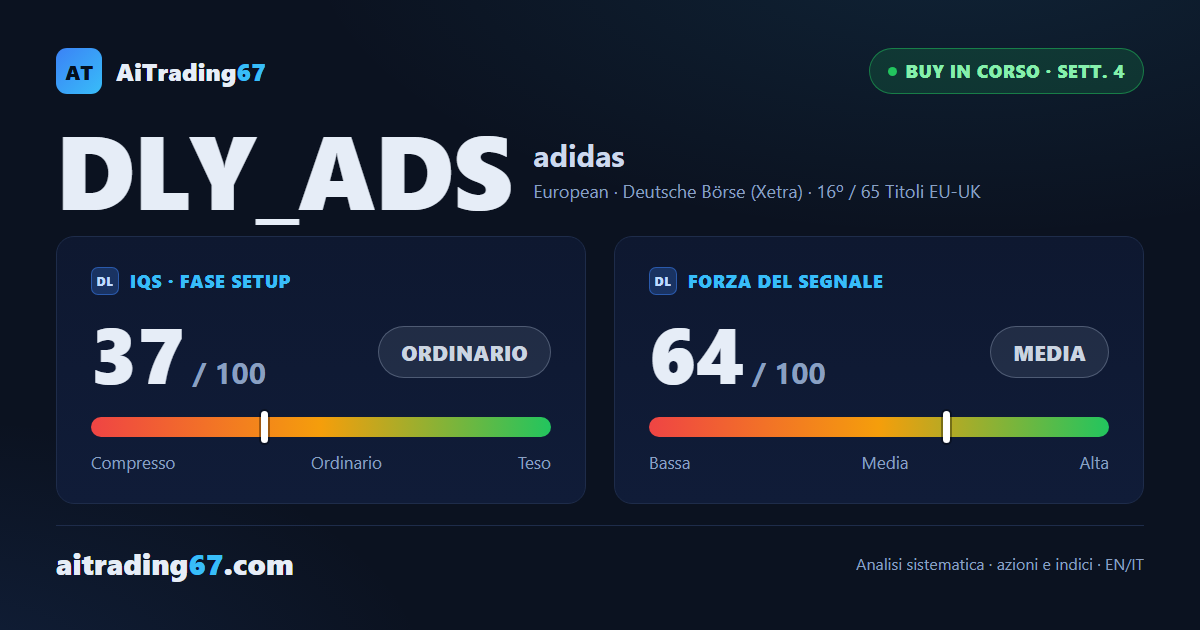 Adidas alla 4ª settimana: trade in guadagno, ma la conferma chiude in calo