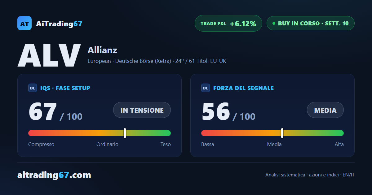 Allianz alla 10ª settimana: terza finestra e capitale residuo in corsa