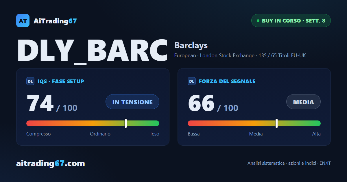 Barclays: 2 traguardi raggiunti, la disciplina suggerisce attenzione alla 10ª settimana
