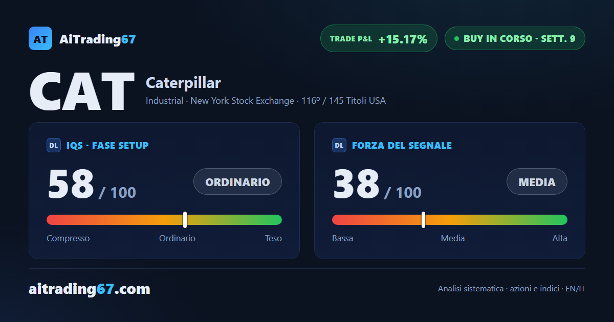 Tutti e 3 i riferimenti statistici raggiunti, ultima finestra in vista