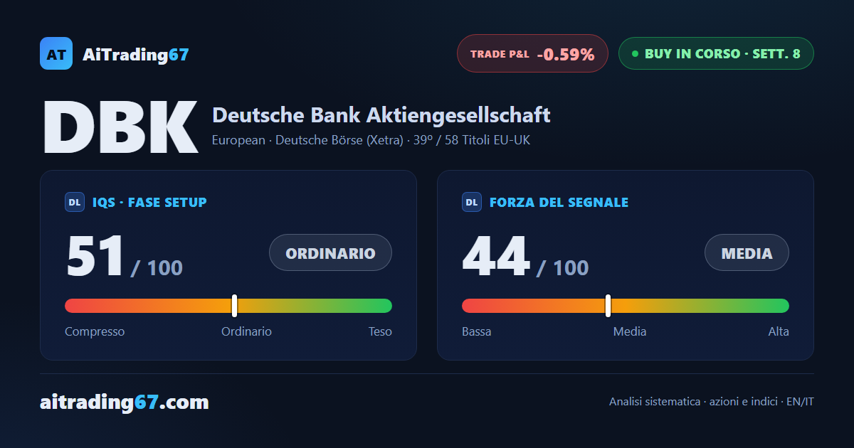 Deutsche Bank: il modello chiede cautela all'8ª settimana