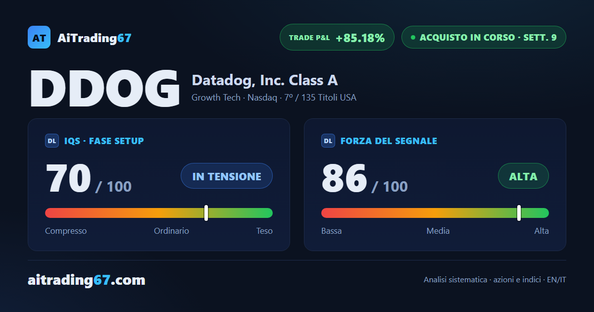 Datadog: tutti e 3 i target raggiunti, la 10ª settimana è l'ultima finestra