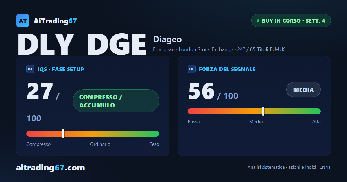 Diageo alla 4ª settimana: segnale in corsa ma la conferma pesa