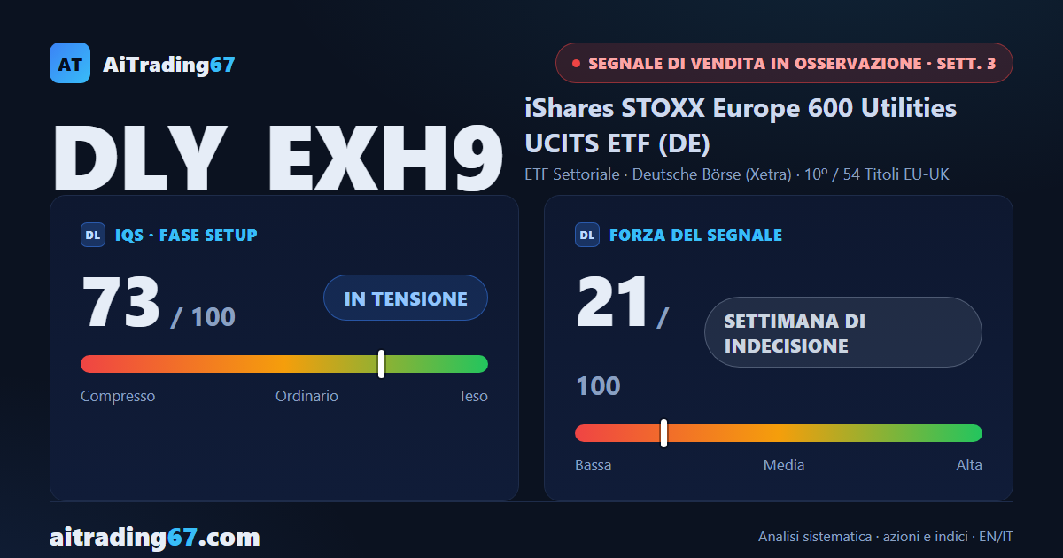 iShares Utilities EU: tre settimane laterali, il mercato non ha ancora detto la sua