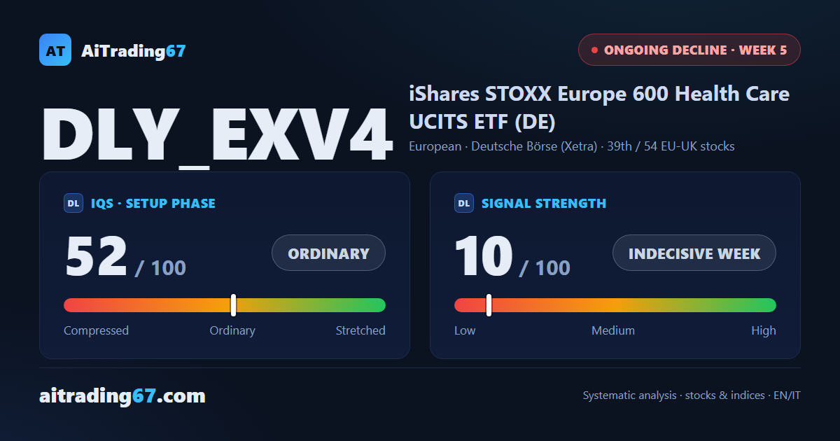 EXV4 — five weeks in, the decline hasn't confirmed