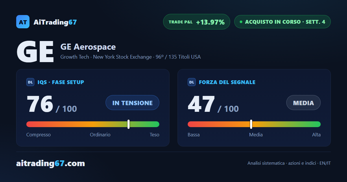 GE Aerospace: primo target centrato, la gestione entra nel vivo