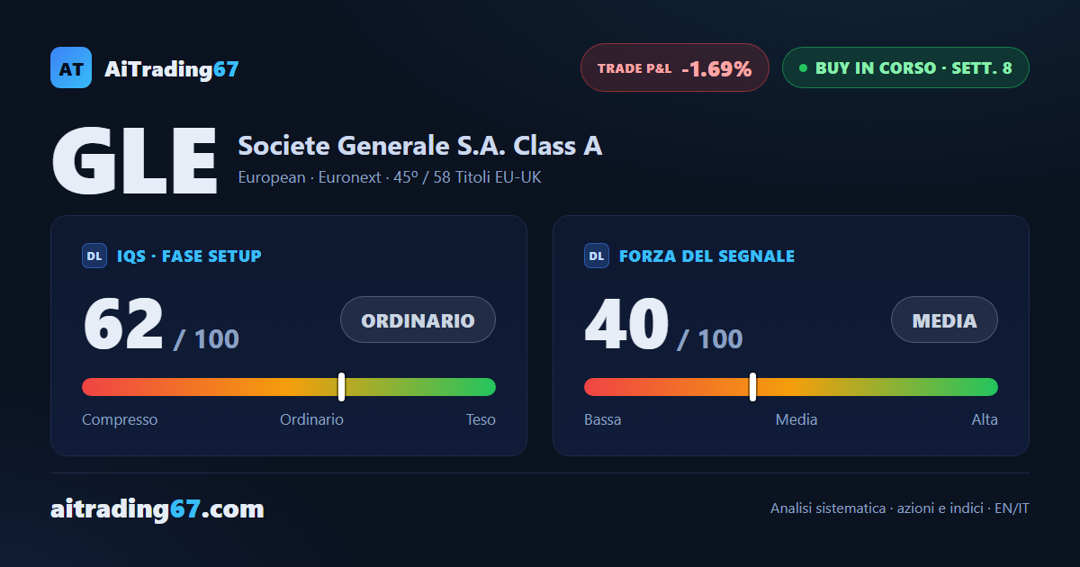 Societe Generale alla 8ª settimana: segnale in attenuazione, finestra di alleggerimento aperta