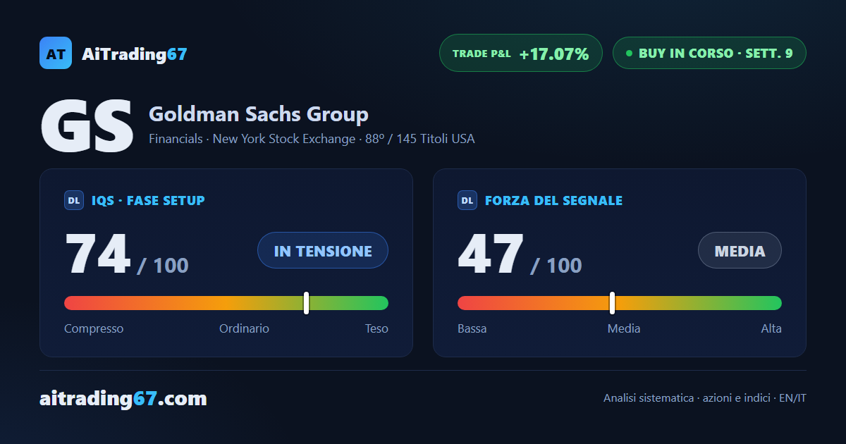 Goldman Sachs: 3 target già raggiunti, ora si gestisce la fase finale
