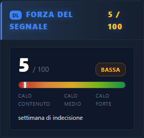Forza