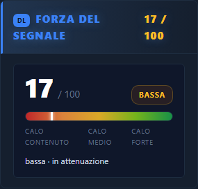 Forza