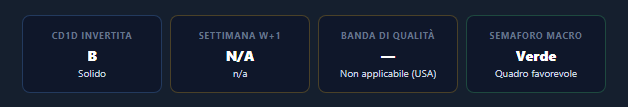 Hero macro