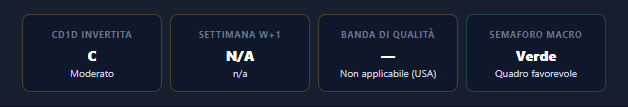 Hero macro