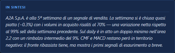 In Sintesi