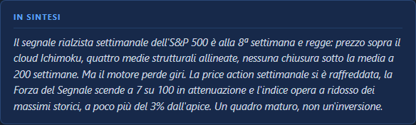 In Sintesi