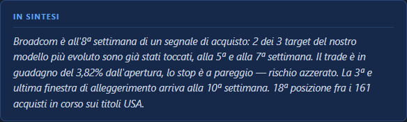 In Sintesi