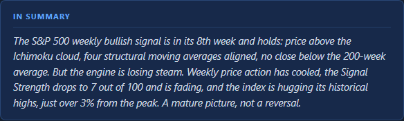 In Summary