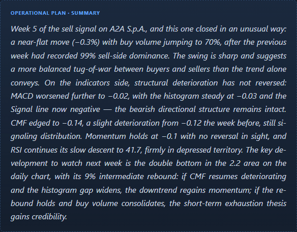 Operational plan