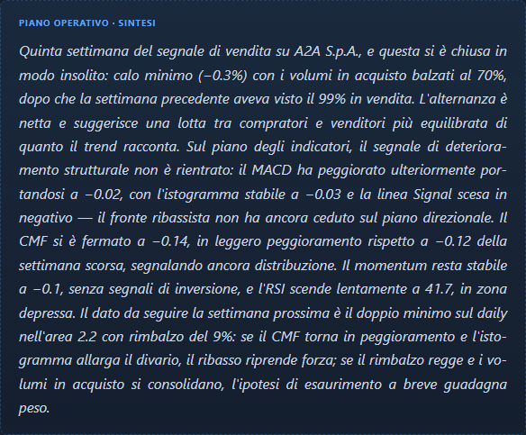 Piano operativo