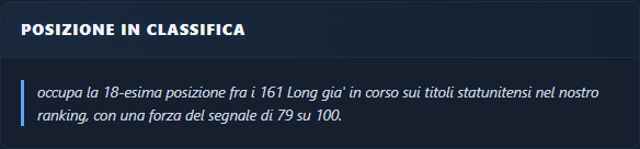 Posizione in classifica