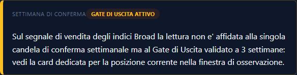 Settimana di conferma