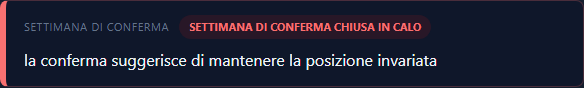 Settimana di conferma
