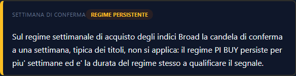 Settimana di conferma