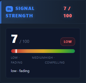 Strength