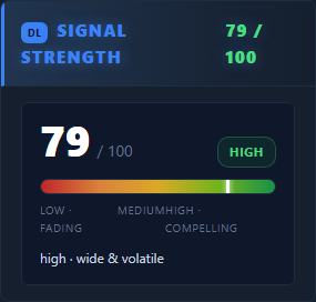 Strength