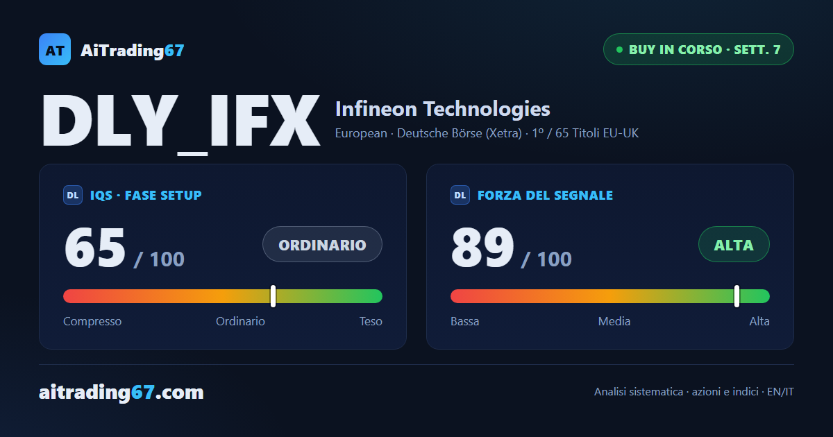 Infineon in testa: tutti e 3 i target raggiunti, stop a pareggio, attenzione ai segnali di esaurimento