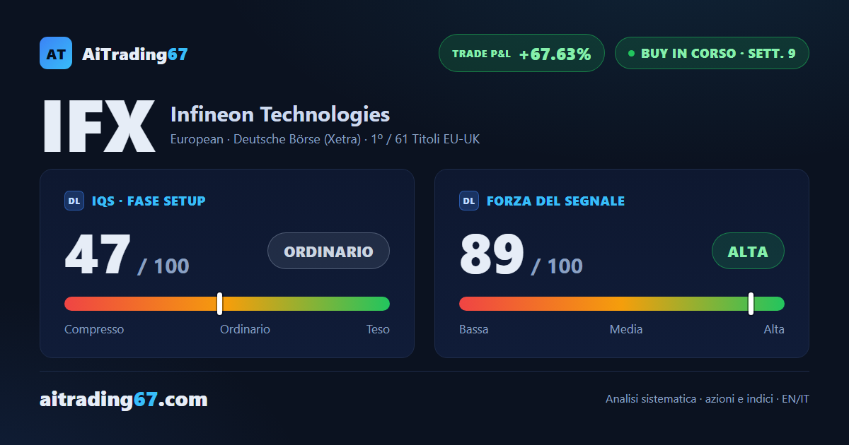 Infineon Technologies · una posizione da gestire con cura verso il traguardo finale