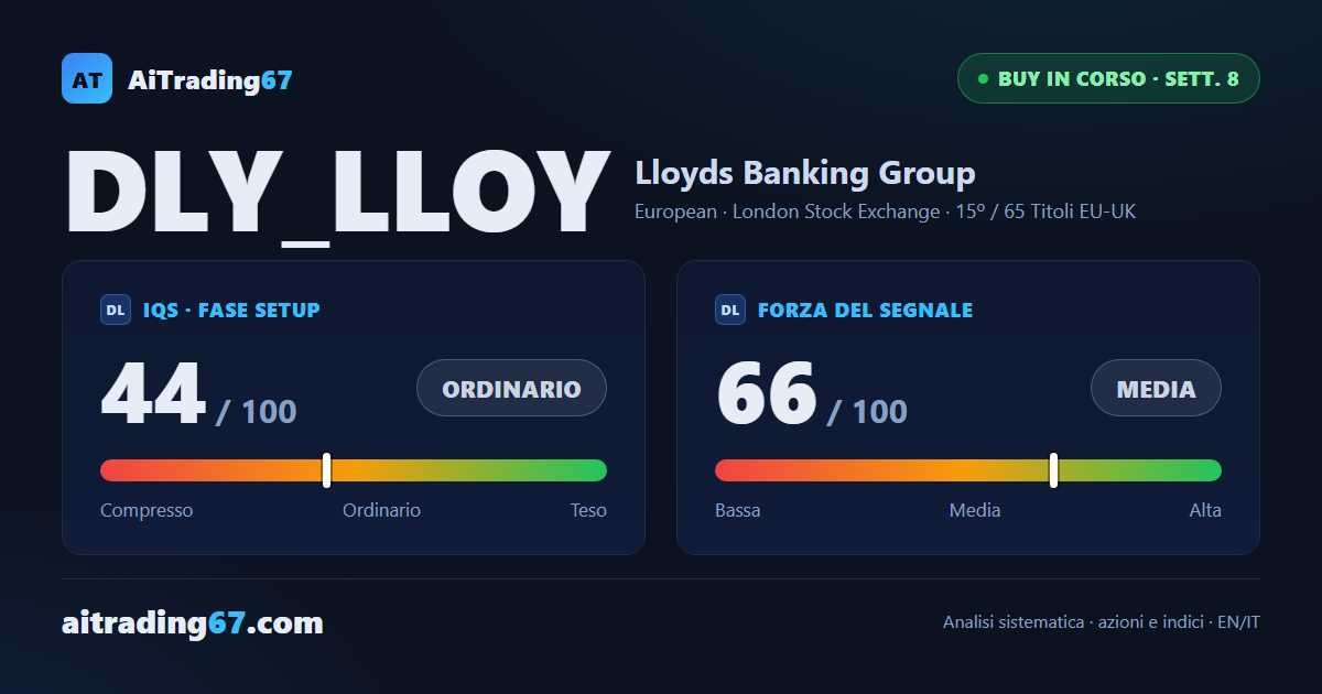 Lloyds all'ottava settimana: seconda finestra di gestione aperta, segnale in attenuazione