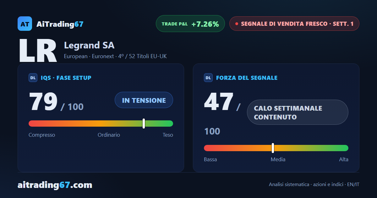 Legrand: segnale di vendita alla prima settimana, classifica in evidenza