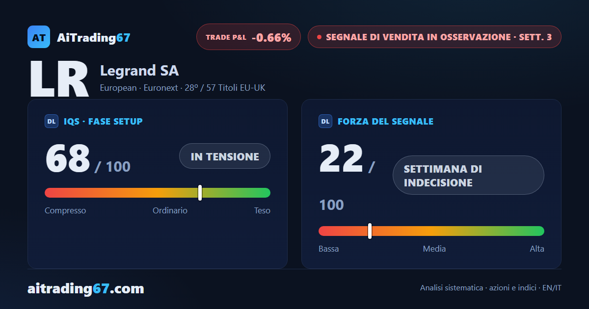 Legrand: la conferma scende, ma l'ingresso resta ad alto rischio