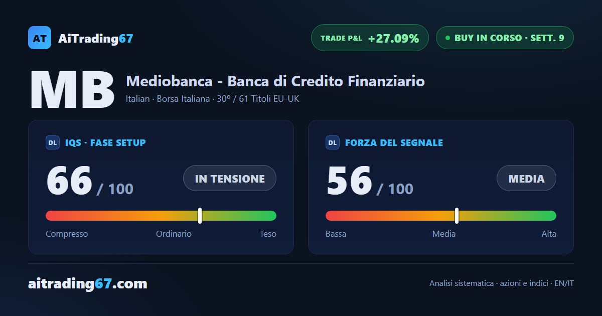 Mediobanca testa i massimi storici con la gestione già in fase avanzata