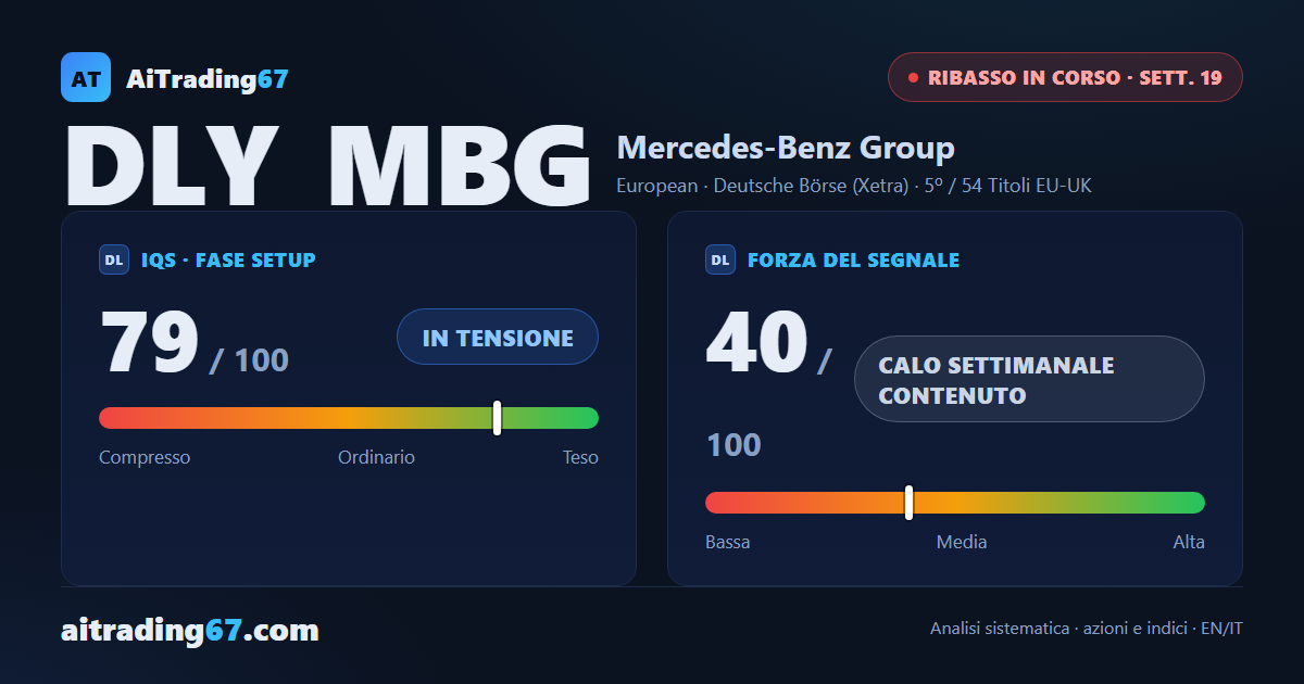 Mercedes-Benz: alla 19ª settimana, il rimbalzo capitola