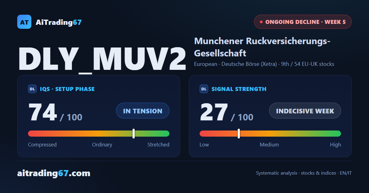 Munich Re: decline ongoing, but buyers returned this week
