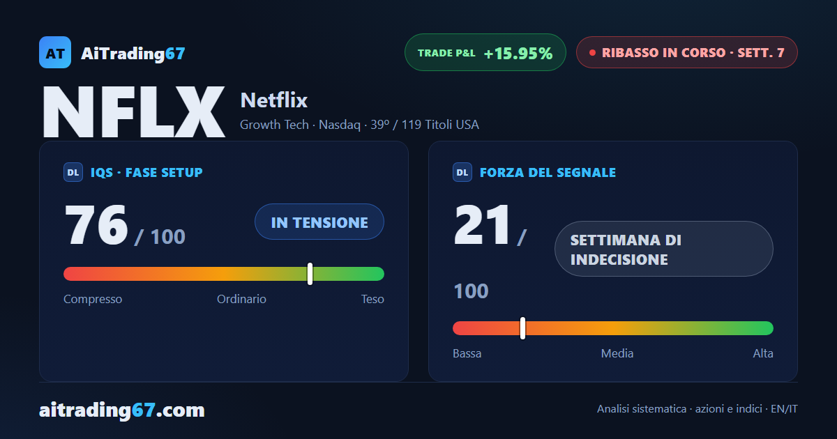 Netflix in caduta libera: 7 settimane e nessun segnale di recupero