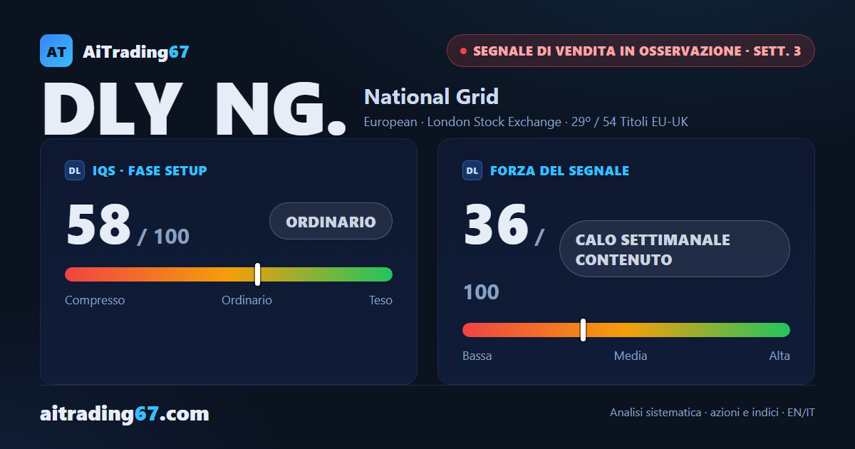 National Grid: conferma in crescita, la disciplina suggerisce di uscire