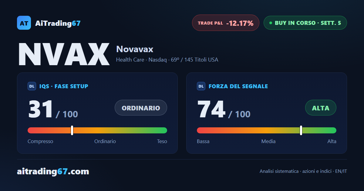 Novavax, quinta settimana con la conferma che non rinforza