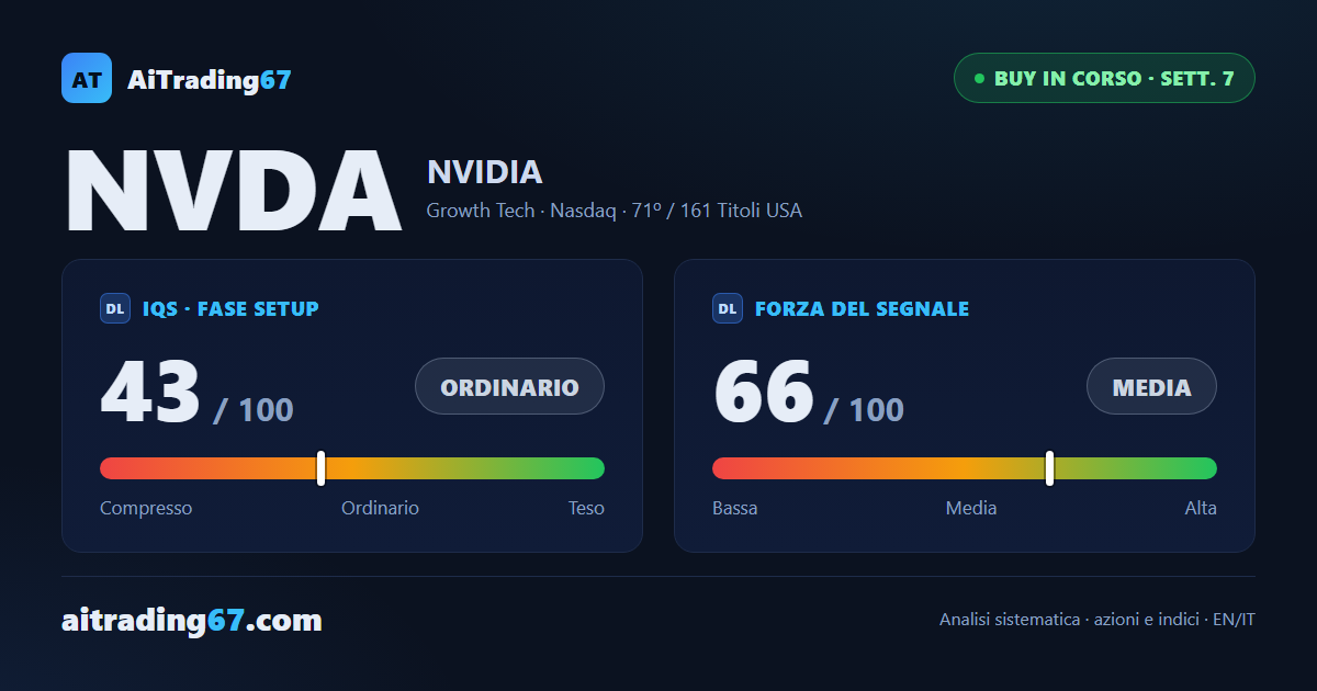 NVIDIA alla 7ª settimana: stop a pareggio, prossima finestra all'8ª
