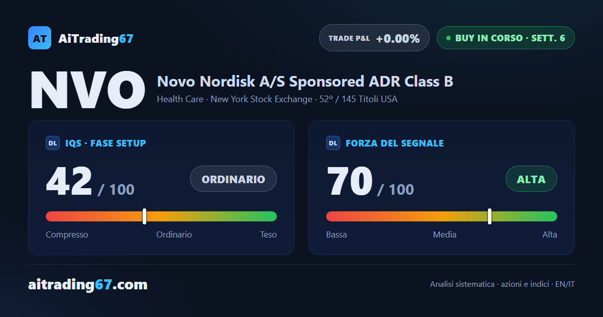 Novo Nordisk: il primo riferimento statistico è già stato raggiunto