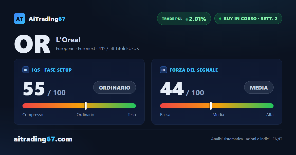 L'Oreal alla 2ª settimana: settore forte, conferma negativa