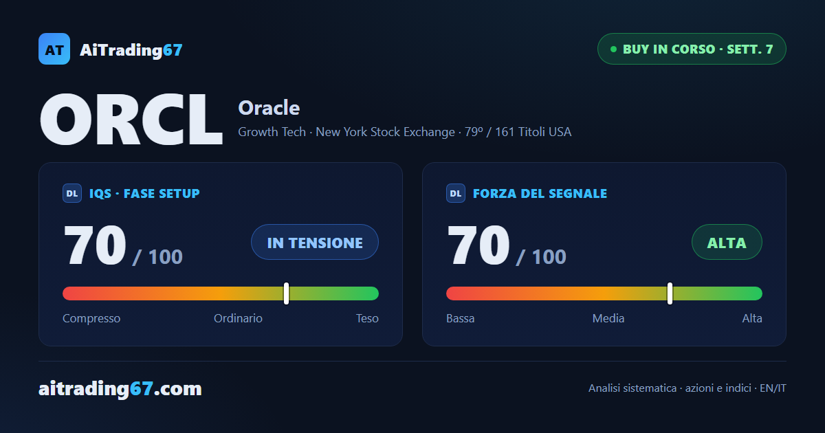 Oracle avanza: 2 target del modello raggiunti, prossima finestra all'8ª settimana