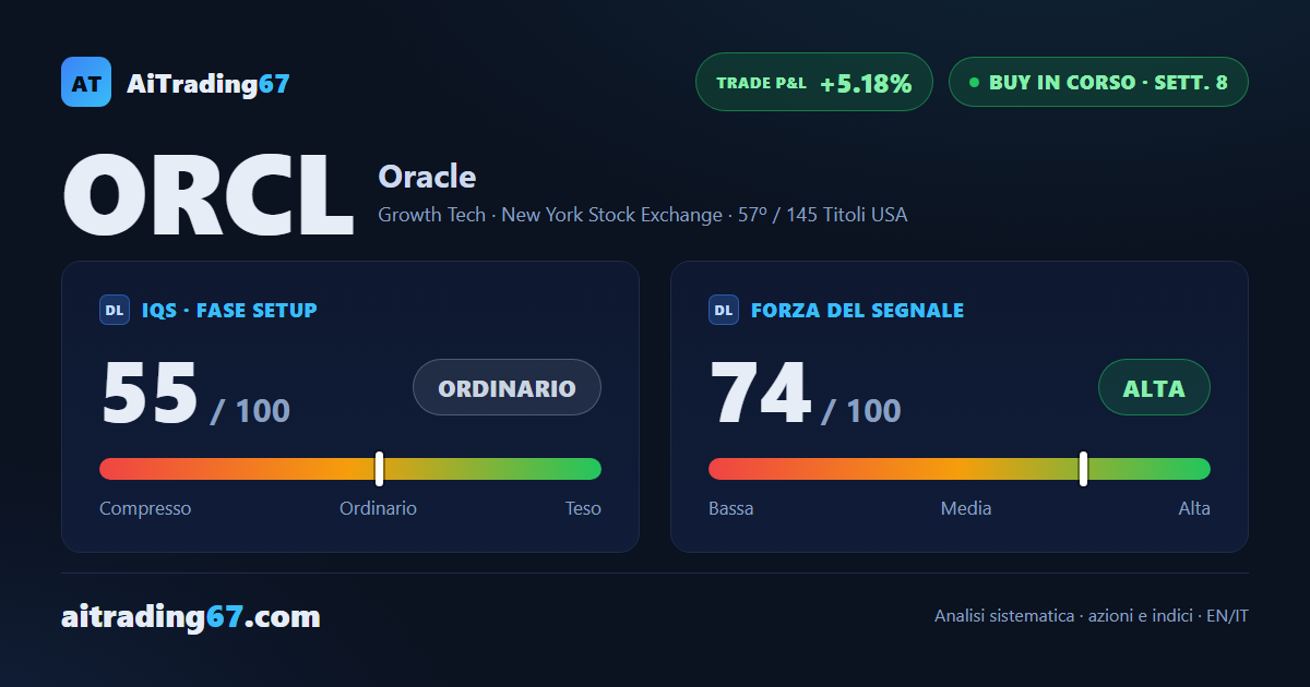 Oracle: 2 target raggiunti, il terzo è ancora aperto