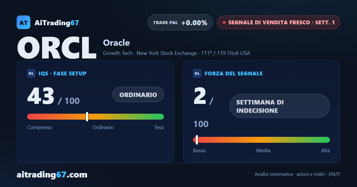 Oracle sotto pressione: segnale di vendita alla 1ª settimana