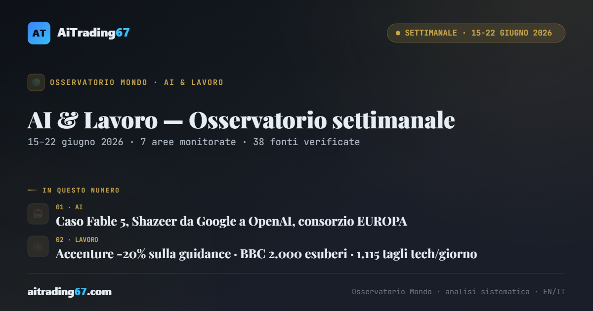 AI & Lavoro — Osservatorio settimanale · 15–22 giugno 2026