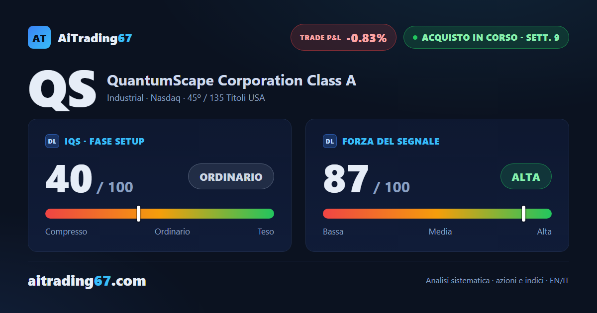 QuantumScape: 2 target raggiunti, il terzo attende la 10ª settimana